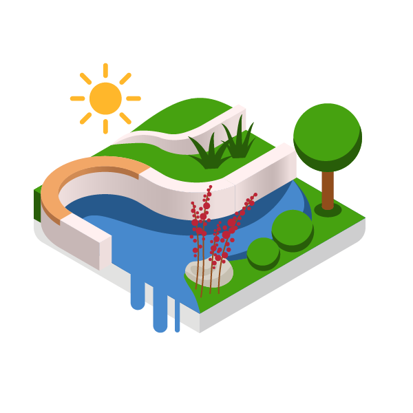 Naviate Environment